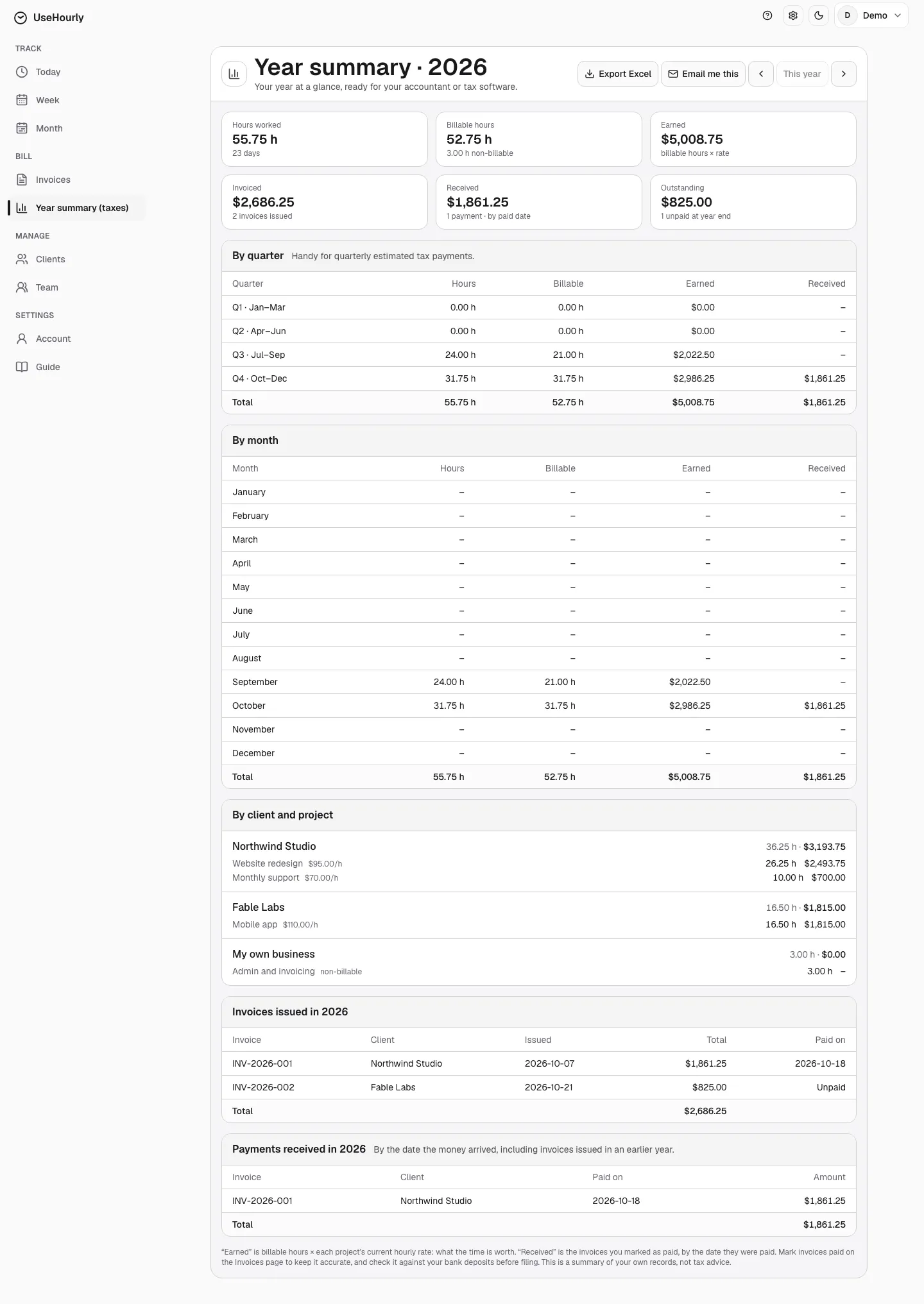 UseHourly: the year summary for taxes